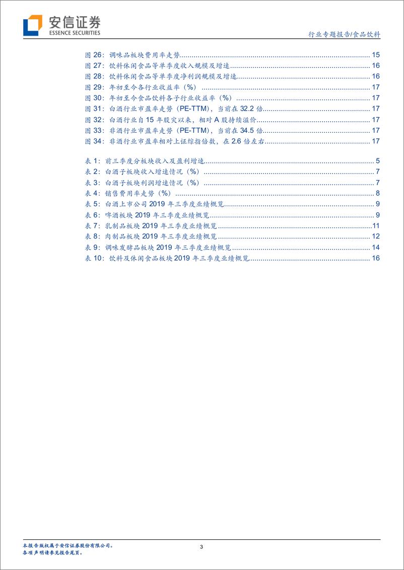 《食品饮料行业三季报总结：Q3增速改善，提价主线清晰-20191103-安信证券-20页》 - 第4页预览图