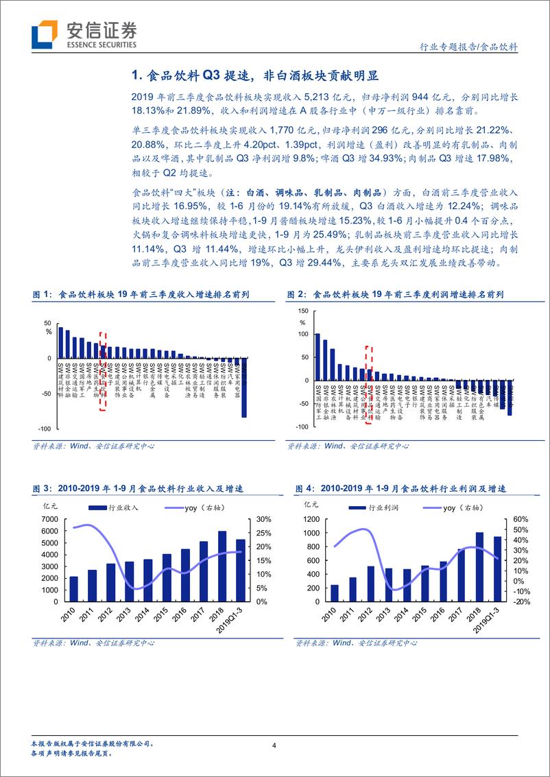 《食品饮料行业三季报总结：Q3增速改善，提价主线清晰-20191103-安信证券-20页》 - 第5页预览图