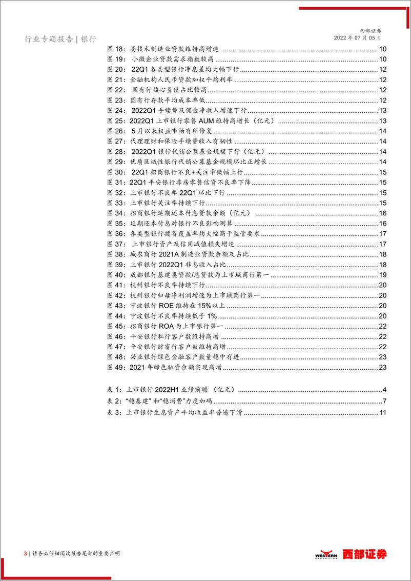 《银行业2022H1上市银行业绩前瞻：紧抓优质区域行主线，关注股份行配置良机-20220705-西部证券-24页》 - 第4页预览图