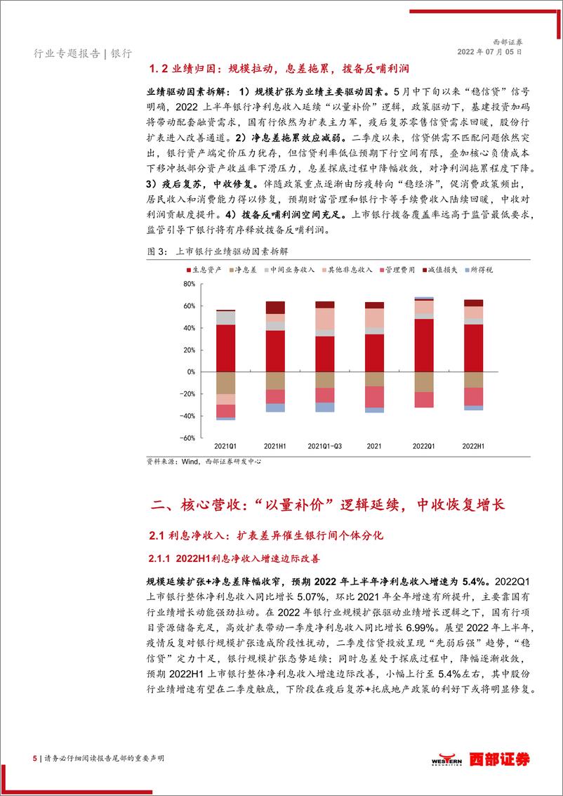 《银行业2022H1上市银行业绩前瞻：紧抓优质区域行主线，关注股份行配置良机-20220705-西部证券-24页》 - 第6页预览图