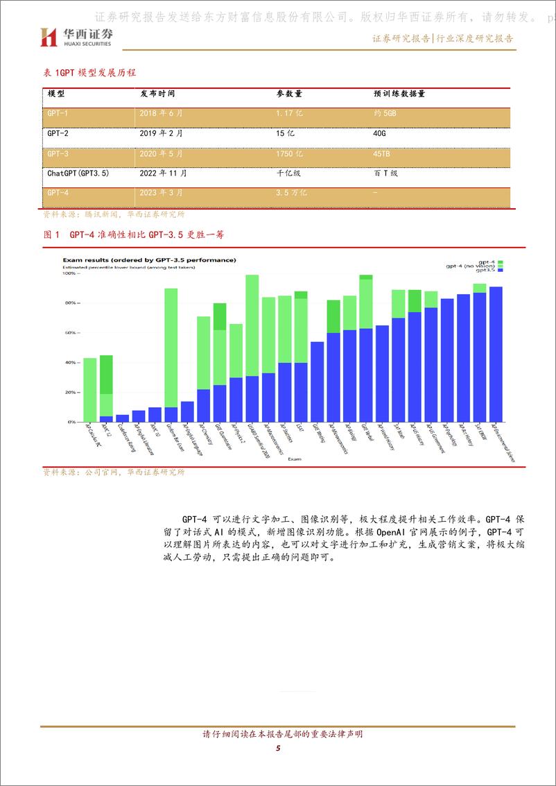 《华西证券：零售服务业专题报告-GPT催化生产力变革-零售服务业或加速改造》 - 第5页预览图