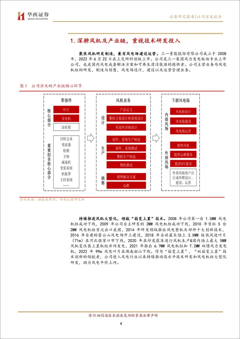 《三一重能(688349)一体化协同制造优势，积极开拓海外市场-241230-华西证券-20页》 - 第4页预览图