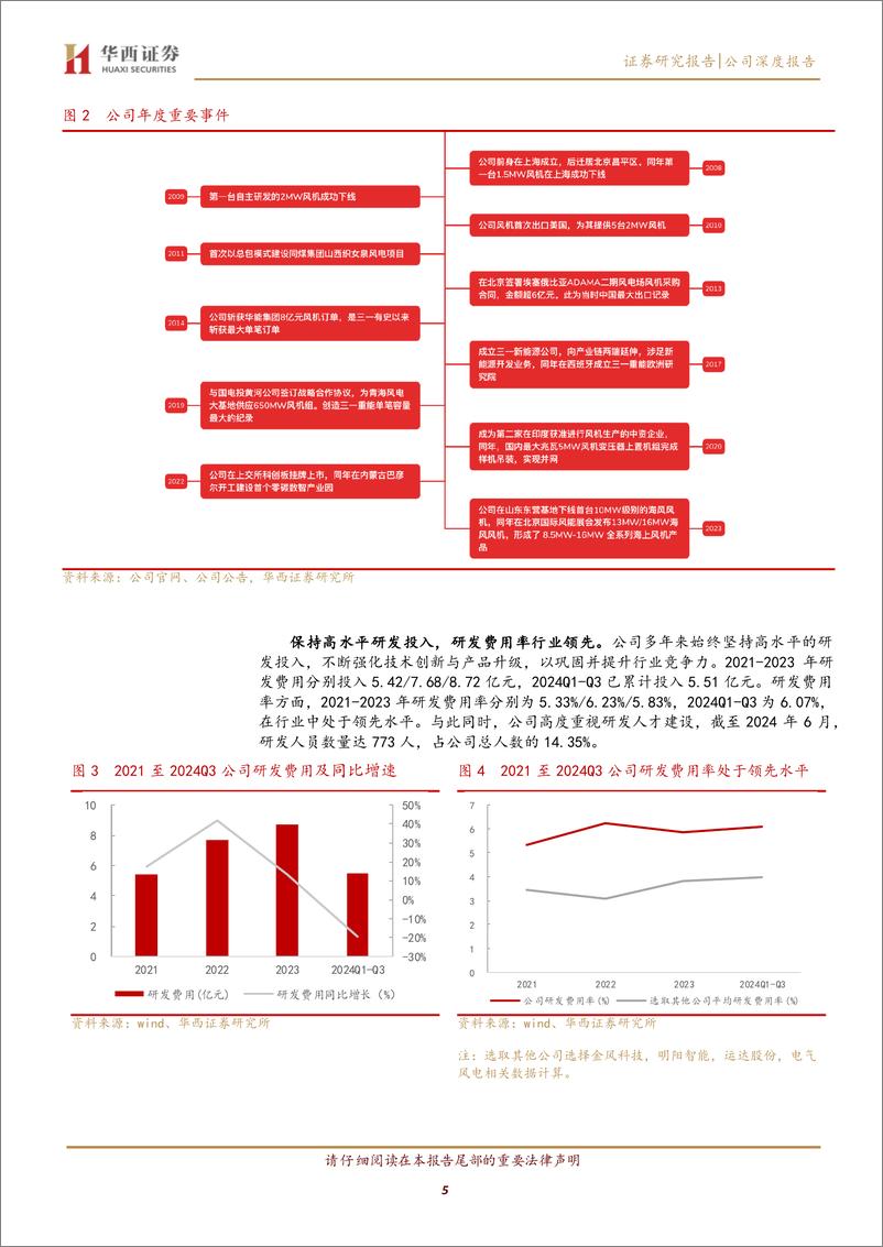 《三一重能(688349)一体化协同制造优势，积极开拓海外市场-241230-华西证券-20页》 - 第5页预览图