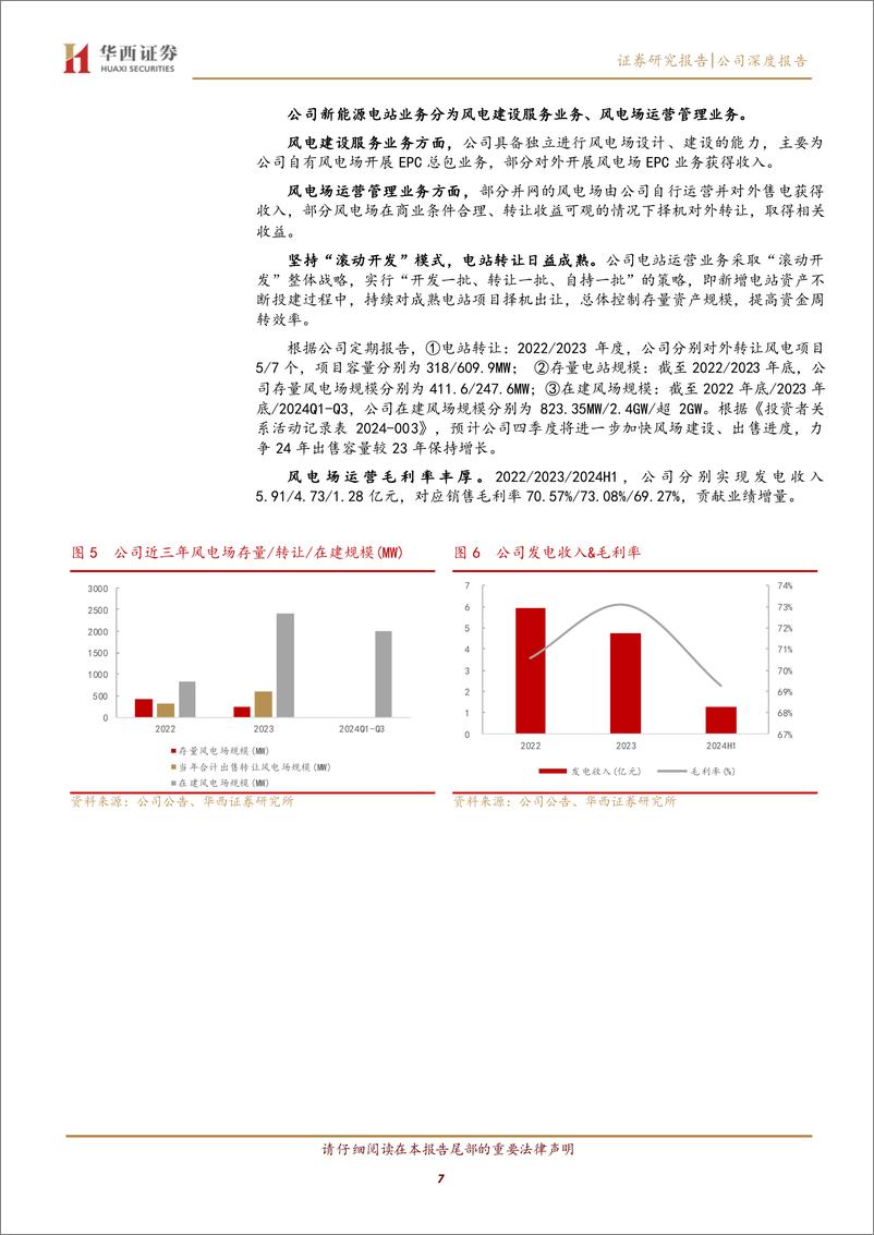 《三一重能(688349)一体化协同制造优势，积极开拓海外市场-241230-华西证券-20页》 - 第7页预览图