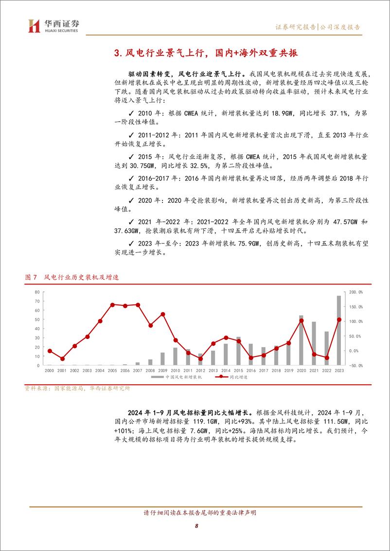 《三一重能(688349)一体化协同制造优势，积极开拓海外市场-241230-华西证券-20页》 - 第8页预览图