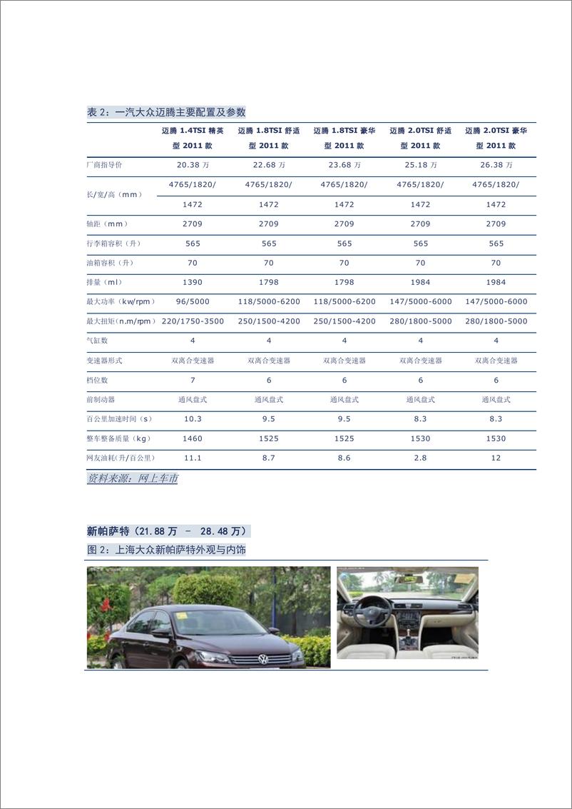 《（汽车）中信证券-车闻天下第7期-20-30万主要车型汇总-轿车》 - 第7页预览图