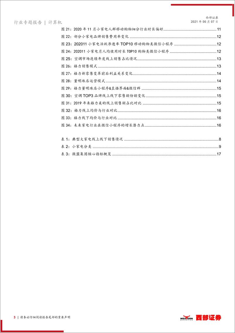 《【西部证券】微信电商行业洞见家电篇：以格力新零售为例，客单价和终端渗透率仍处于早期》 - 第3页预览图