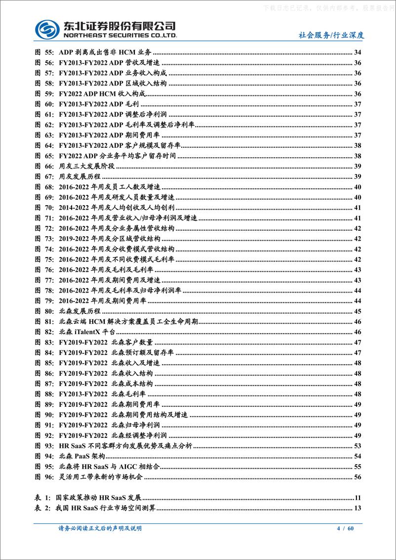 《东北证券-HR+SaaS行业深度：大势所趋，赋能人力资源管理-230627》 - 第4页预览图