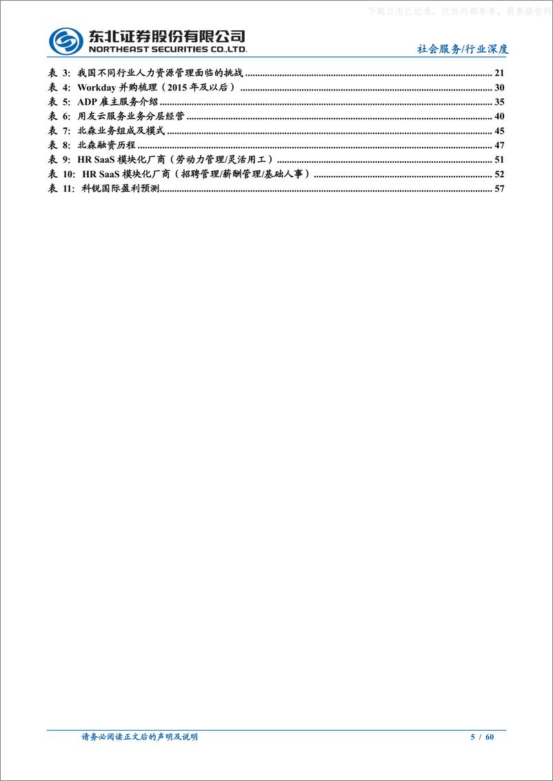 《东北证券-HR+SaaS行业深度：大势所趋，赋能人力资源管理-230627》 - 第5页预览图