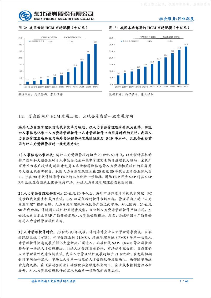 《东北证券-HR+SaaS行业深度：大势所趋，赋能人力资源管理-230627》 - 第7页预览图