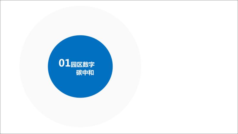 《医院碳中和数字化孪生解决方案》 - 第3页预览图