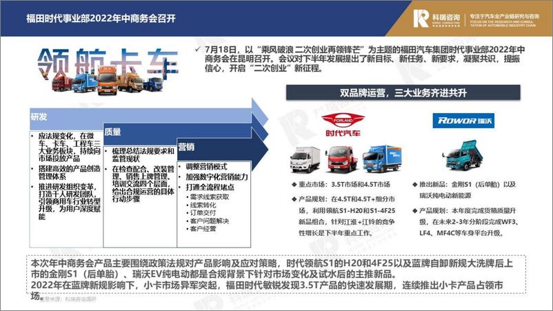 《2022年7月轻型商用车市场预测研究报告-17页》 - 第7页预览图