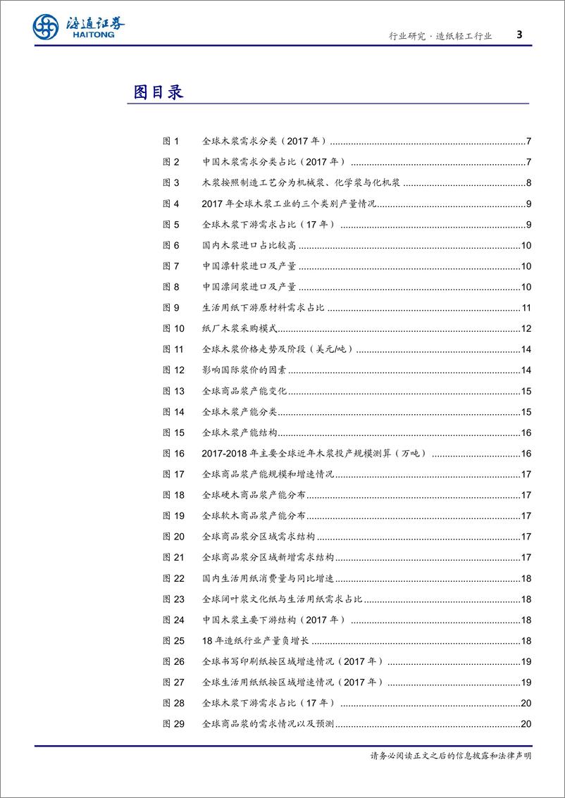 《造纸轻工行业：供需渐趋缓和，浆价向下趋势已确立-20190201-海通证券-39页》 - 第4页预览图