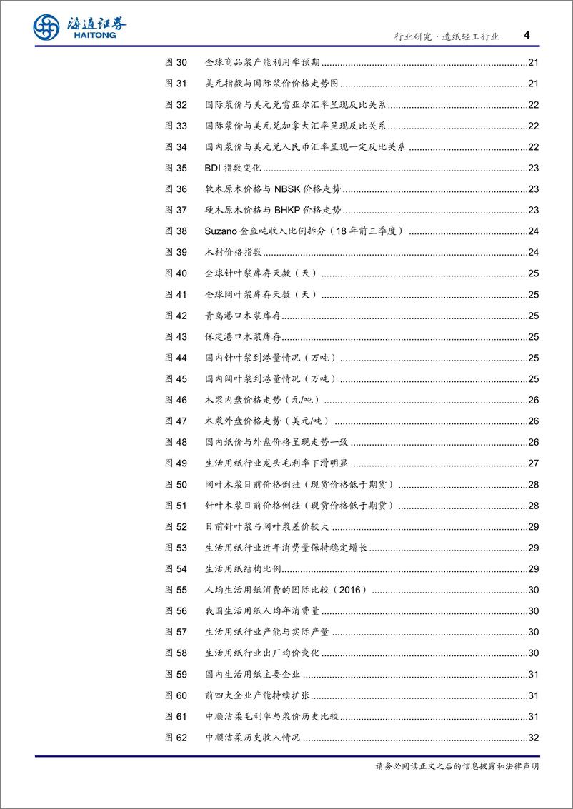 《造纸轻工行业：供需渐趋缓和，浆价向下趋势已确立-20190201-海通证券-39页》 - 第5页预览图