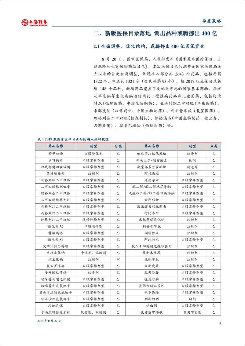 《医药行业2019年秋季投资策略：重大政策密集落坚守赛道精选龙头-20190829-上海证券-35页》 - 第5页预览图