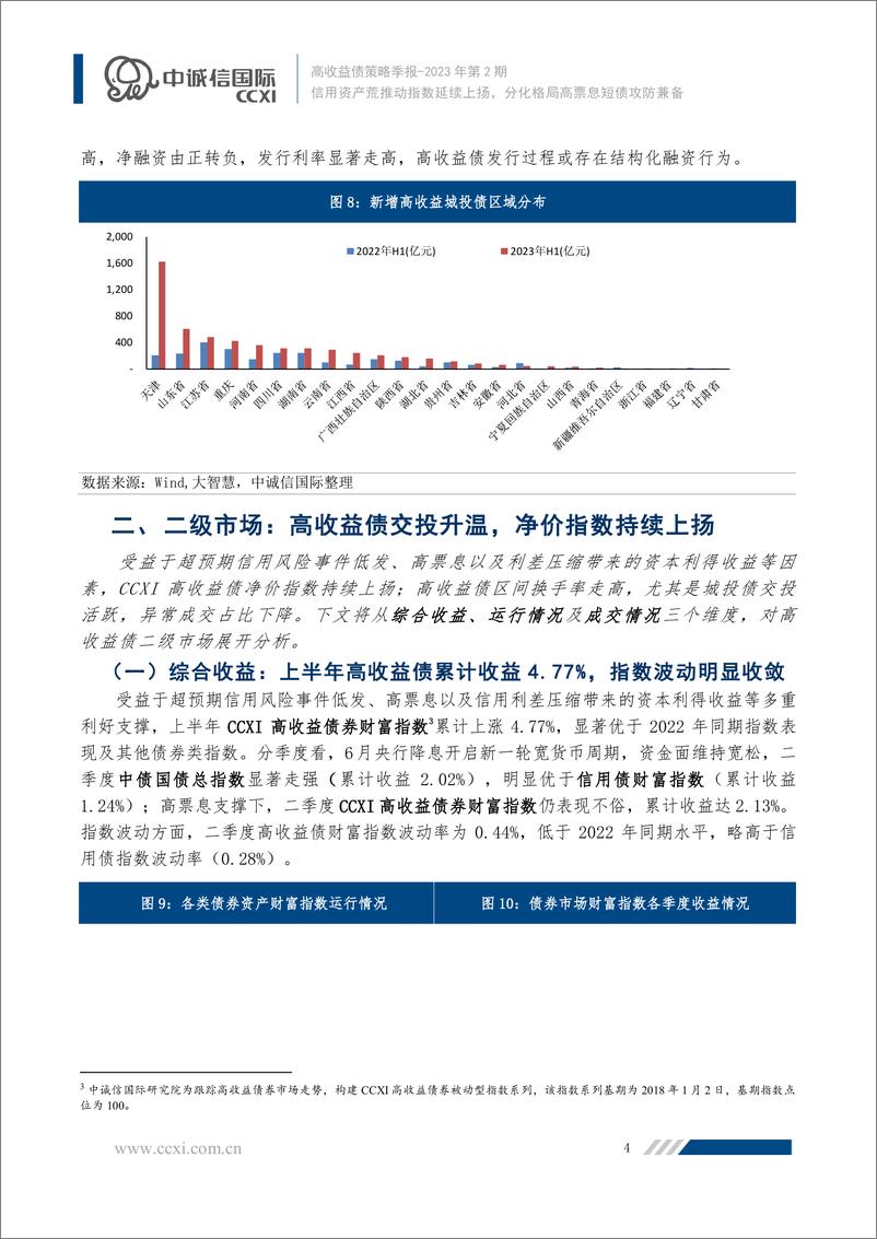 《中诚信-信用资产荒推动指数延续上扬，分化格局高票息短债攻防兼备-16页》 - 第6页预览图