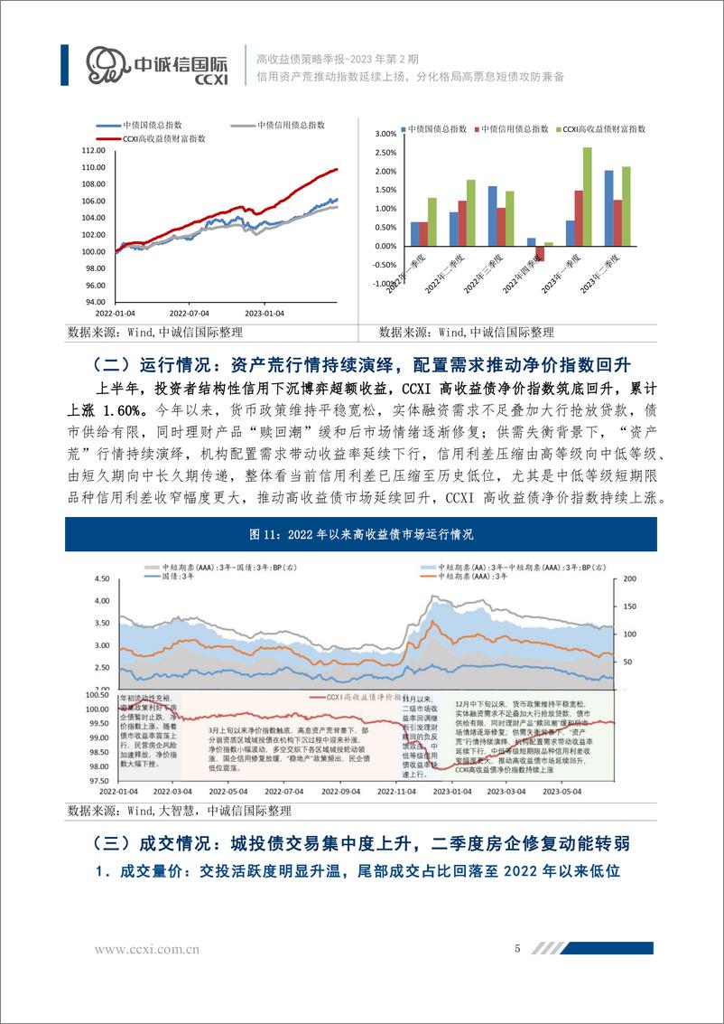 《中诚信-信用资产荒推动指数延续上扬，分化格局高票息短债攻防兼备-16页》 - 第7页预览图