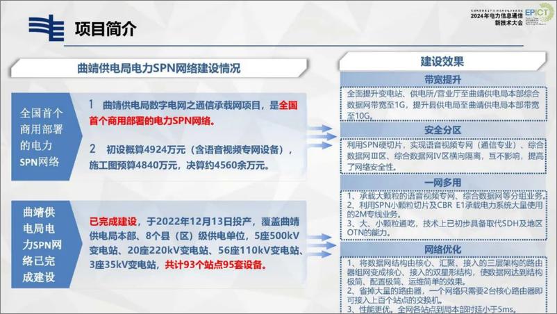 《南方电网_罗海林__2024年SPN技术在云南电网的应用实践及展望报告》 - 第4页预览图