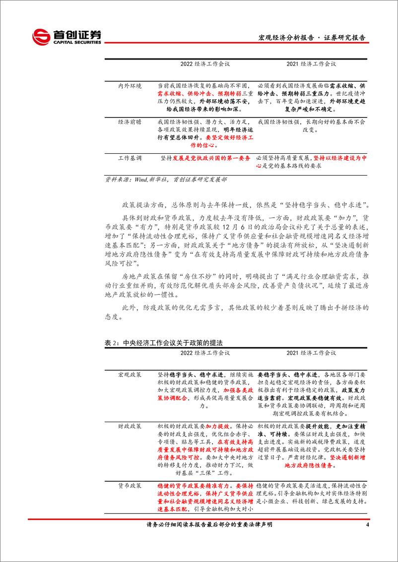 《宏观经济分析报告：国内提振信心，海外加息放缓-20221218-首创证券-15页》 - 第6页预览图