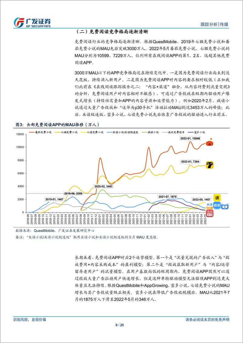 《传媒行业在线阅读跟踪报告之六：免费付费战事延续，看阅文与IP开发三段论》 - 第6页预览图