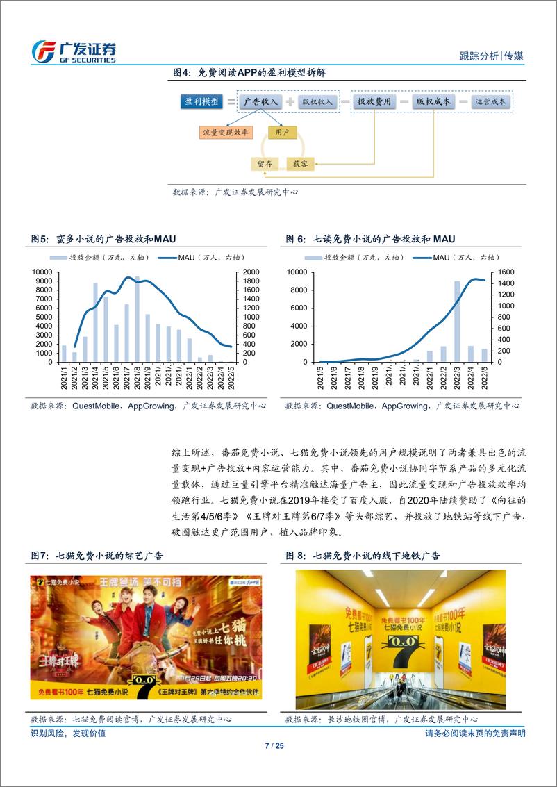 《传媒行业在线阅读跟踪报告之六：免费付费战事延续，看阅文与IP开发三段论》 - 第7页预览图