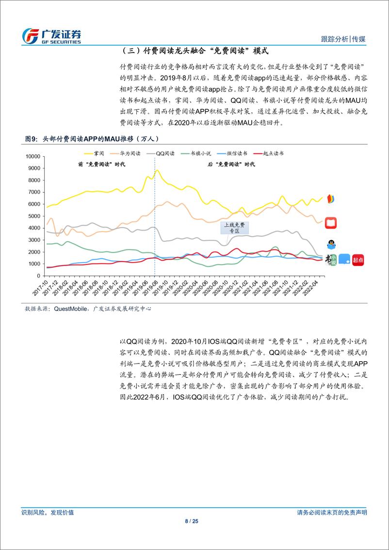 《传媒行业在线阅读跟踪报告之六：免费付费战事延续，看阅文与IP开发三段论》 - 第8页预览图