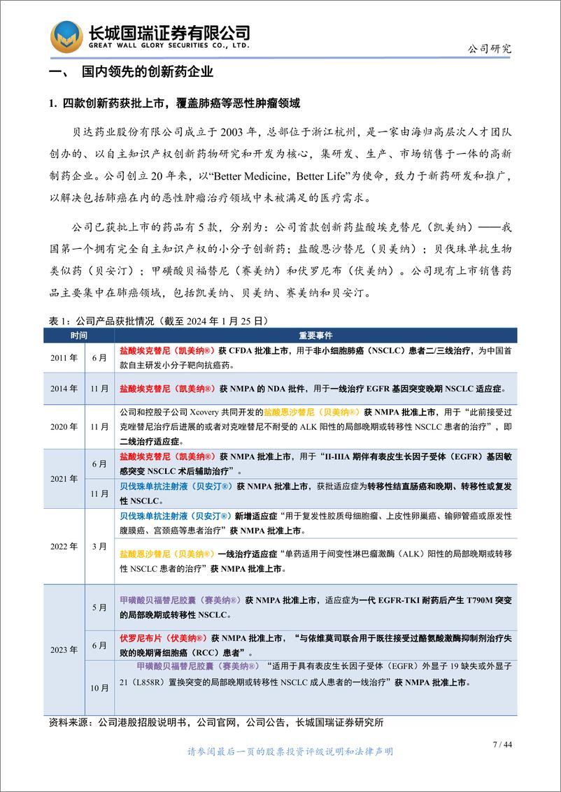 《深度报告-20240131-长城国瑞证券-贝达药业-300558.SZ-肺癌领域强化差异化优新领域渐结果444mb》 - 第7页预览图