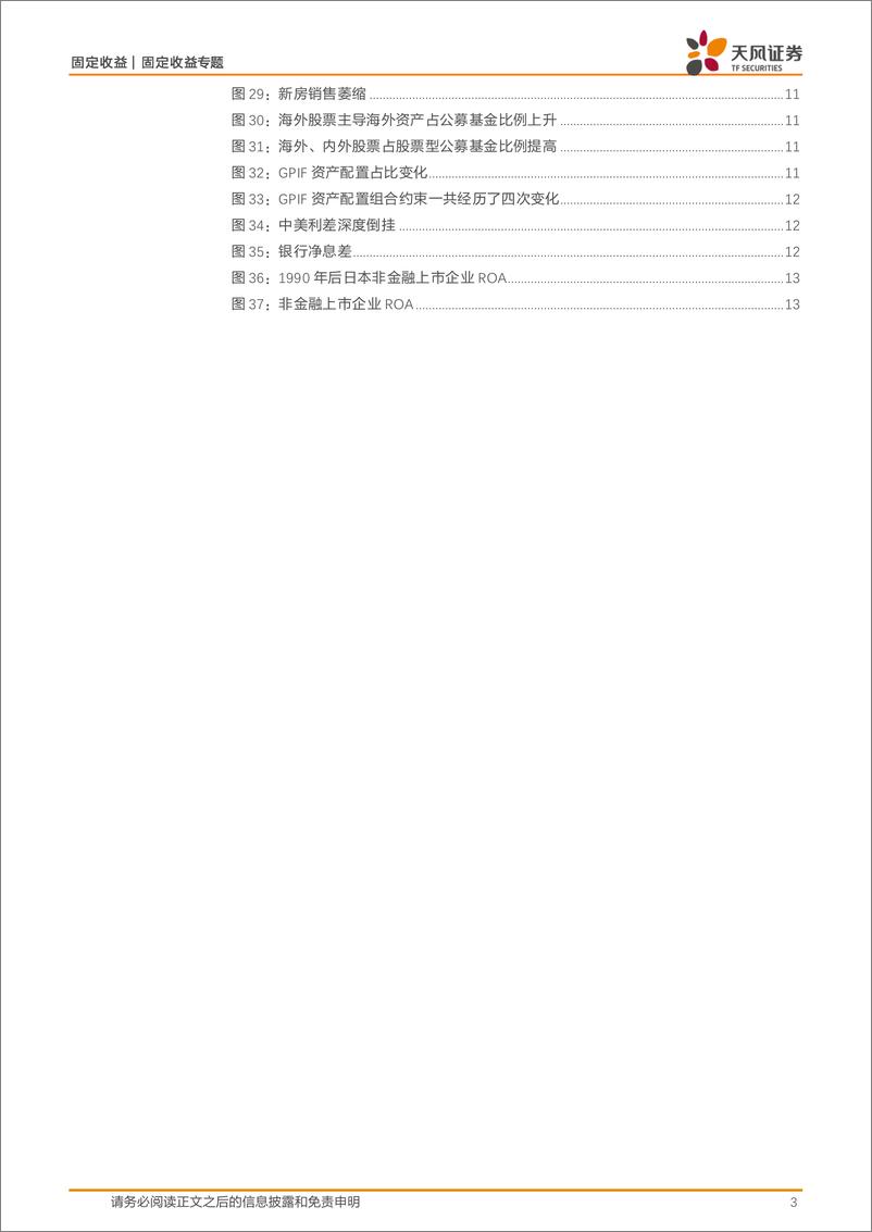 《固定收益专题：利率2.0，赔率太差？-240922-天风证券-15页》 - 第3页预览图