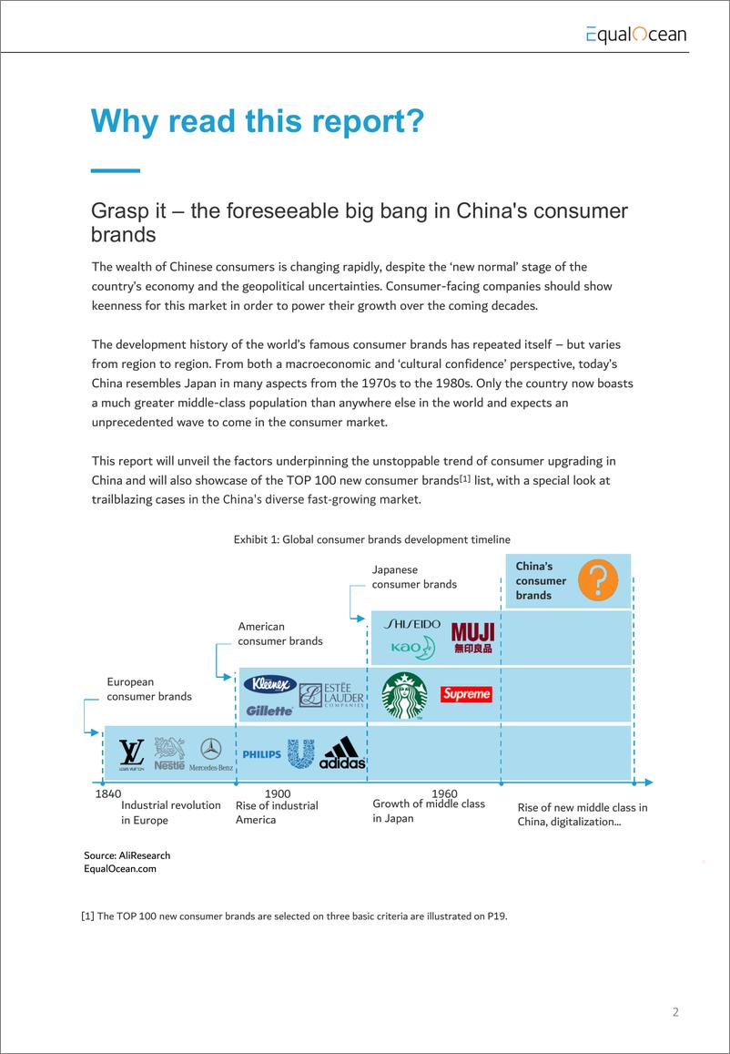 《消费行业：2019中国新消费品牌研究报告及TOP100榜单-20191125-亿欧-65页》 - 第3页预览图