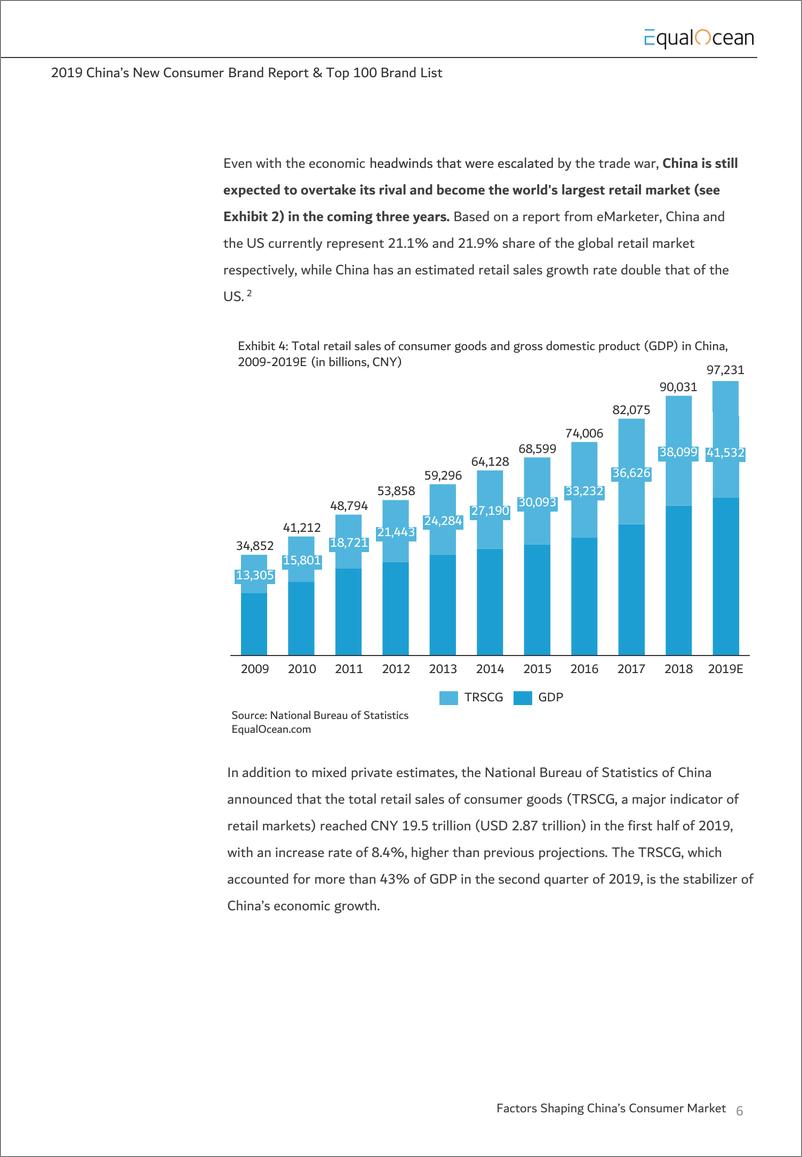 《消费行业：2019中国新消费品牌研究报告及TOP100榜单-20191125-亿欧-65页》 - 第7页预览图