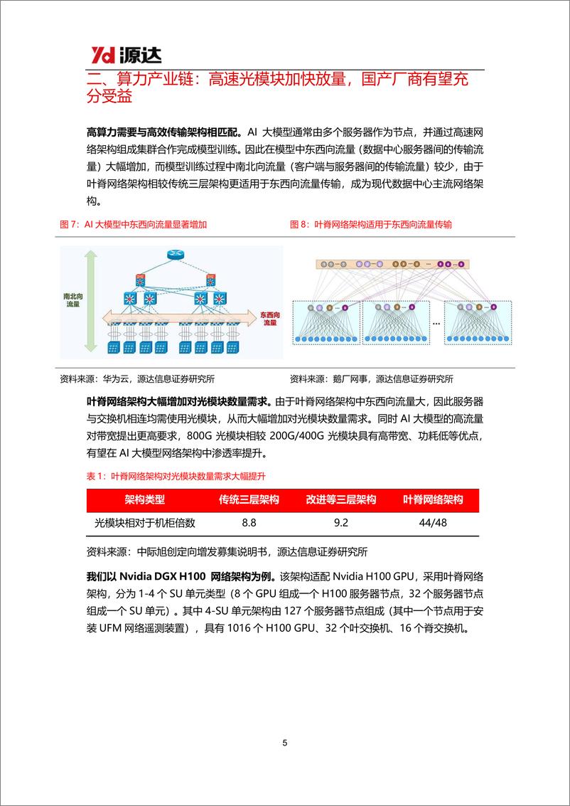 《源达信息：人工智能专题研究系列五-Kimi智能助手热度高涨-国产大模型加速发展_13页_981kb》 - 第5页预览图