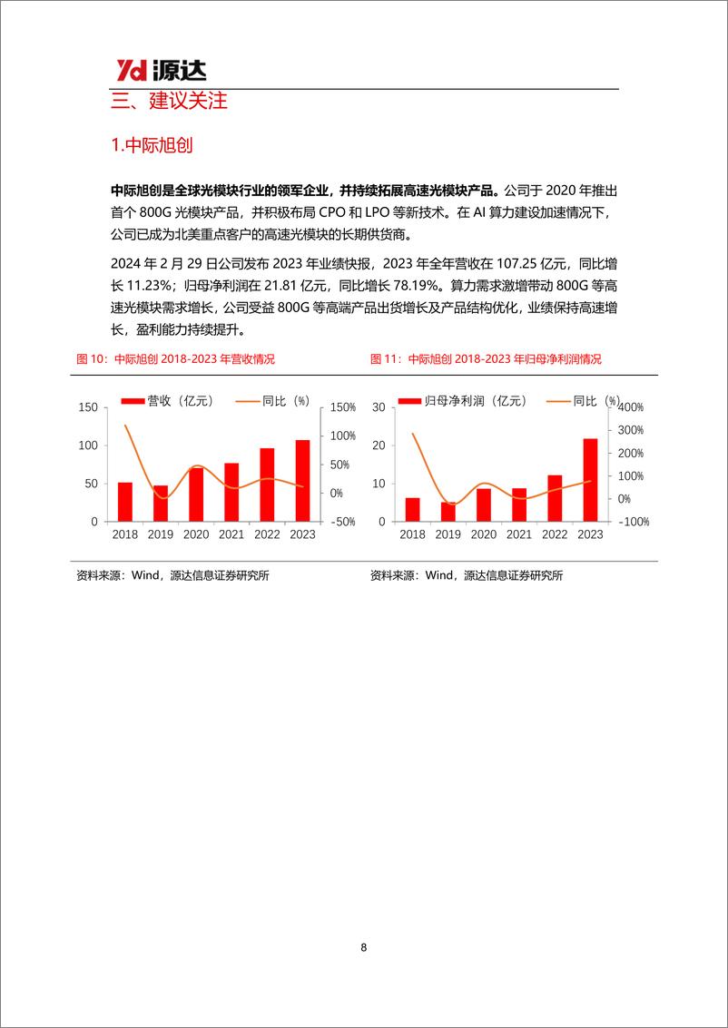 《源达信息：人工智能专题研究系列五-Kimi智能助手热度高涨-国产大模型加速发展_13页_981kb》 - 第8页预览图