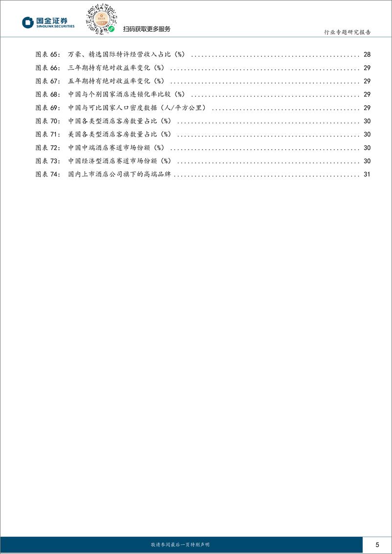 《海外消费行业复盘系列：美国酒店行业启示录，万豪和精选的成功之路-20230813-国金证券-33页》 - 第6页预览图