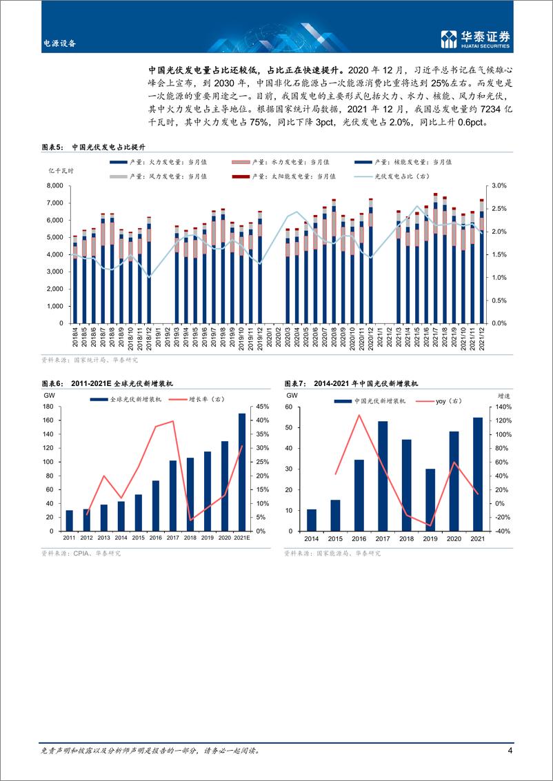 《电源设备行业深度研究：前景广阔，光伏辅材助力碳中和-20220420-华泰证券-47页》 - 第5页预览图