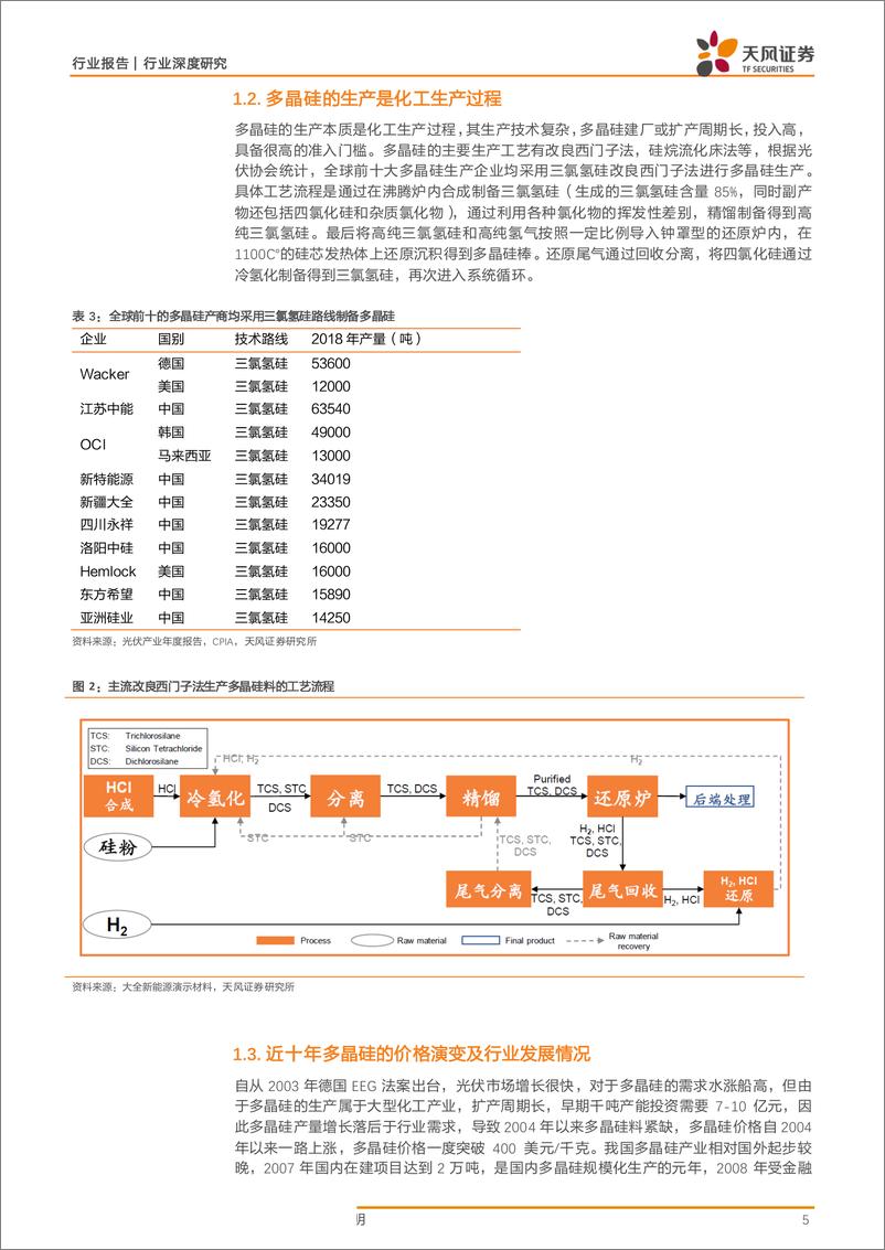 《电气设备行业报告：高品质硅料需求将持续提升，看好头部硅料企业-20190725-天风证券-19页》 - 第6页预览图