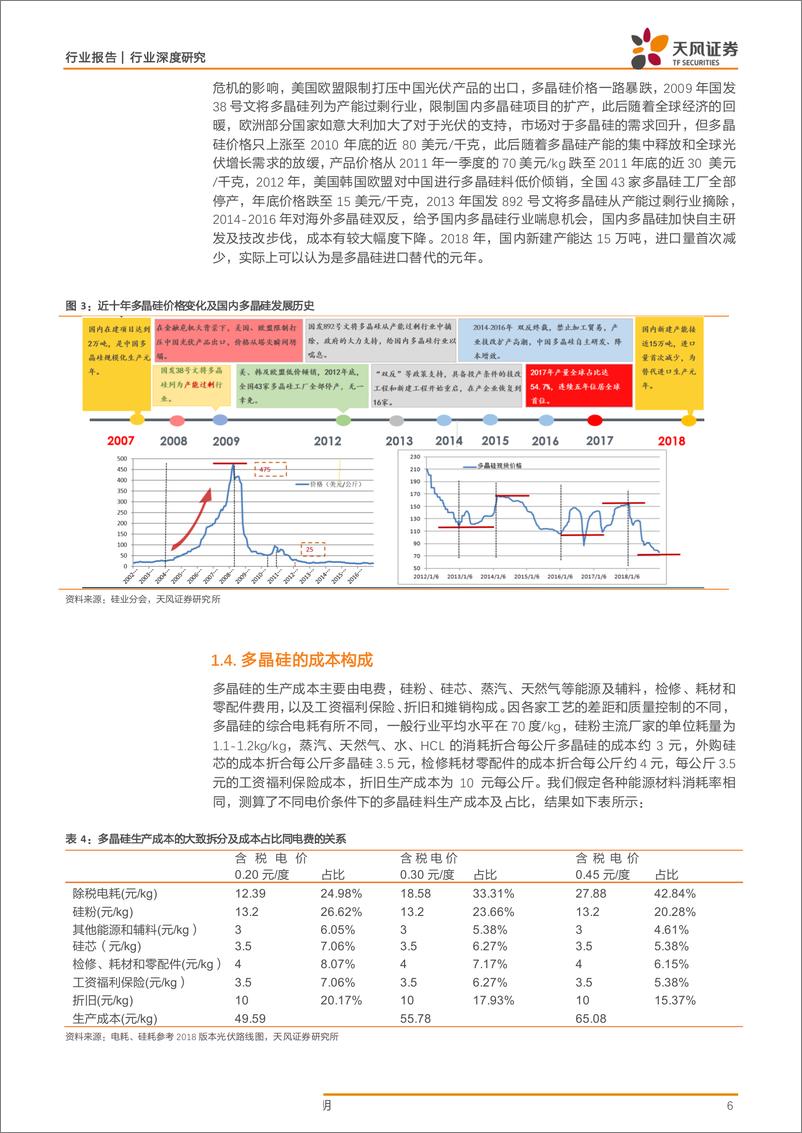 《电气设备行业报告：高品质硅料需求将持续提升，看好头部硅料企业-20190725-天风证券-19页》 - 第7页预览图