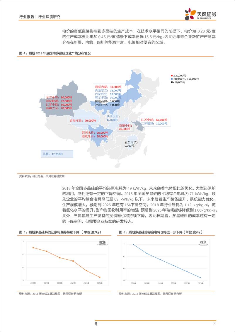 《电气设备行业报告：高品质硅料需求将持续提升，看好头部硅料企业-20190725-天风证券-19页》 - 第8页预览图