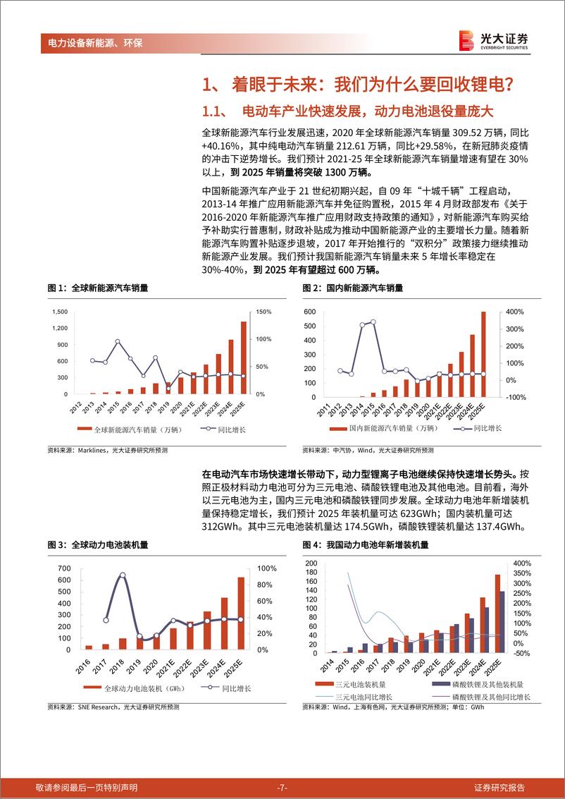 《2021年  【54页】碳中和深度报告（四）：动力电池回收：降本与突破锂约束，构成锂电循环闭环》 - 第7页预览图