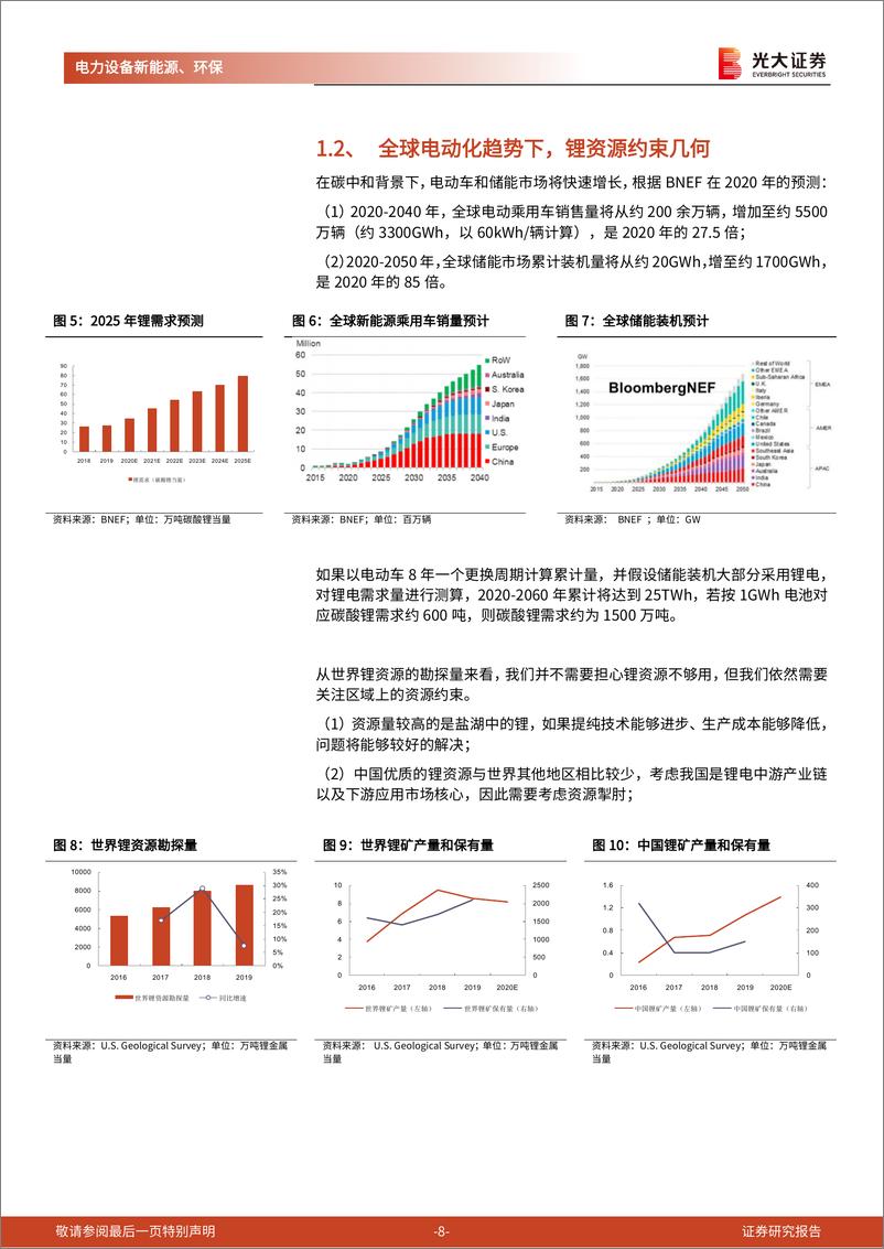 《2021年  【54页】碳中和深度报告（四）：动力电池回收：降本与突破锂约束，构成锂电循环闭环》 - 第8页预览图