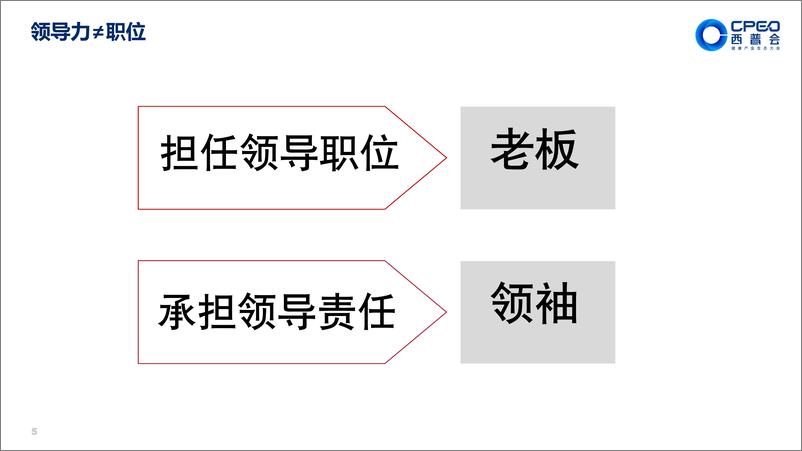 《西普_刘澜__承压之下以领导力让前行更有力》 - 第5页预览图