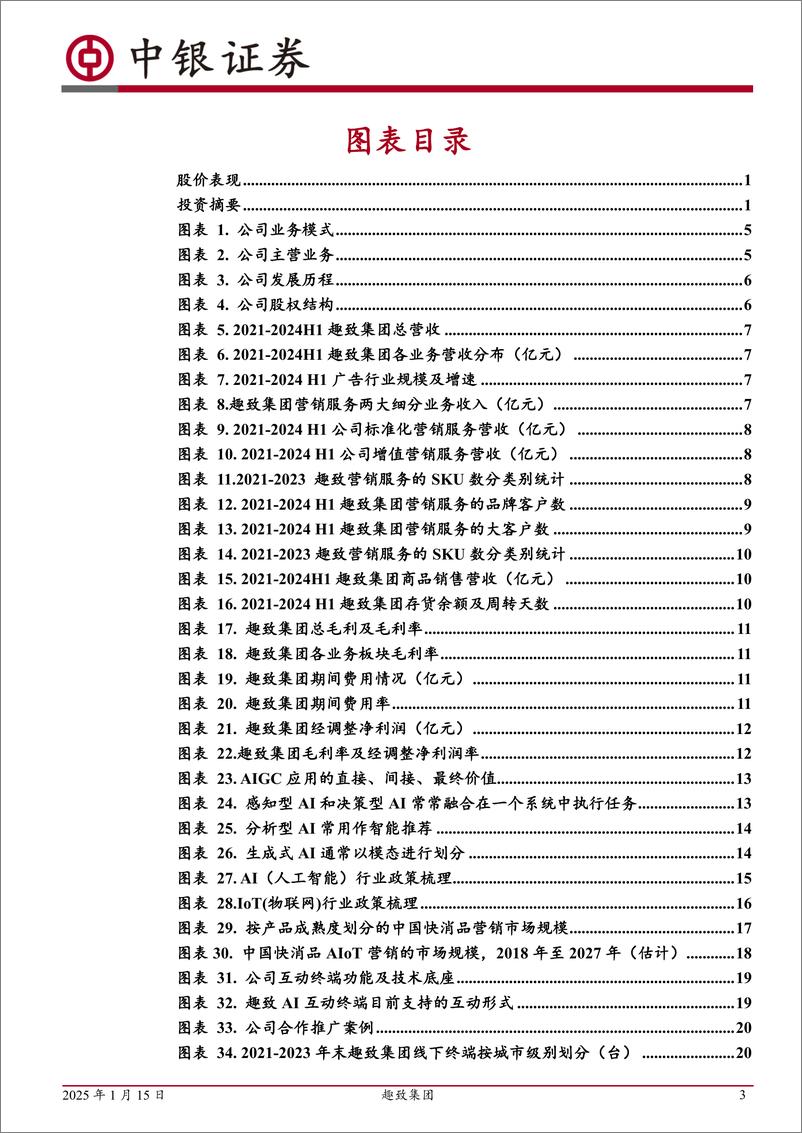 《趣致集团(00917.HK)AI互动营销领导者，公司业绩高速增长-250115-中银证券-29页》 - 第3页预览图