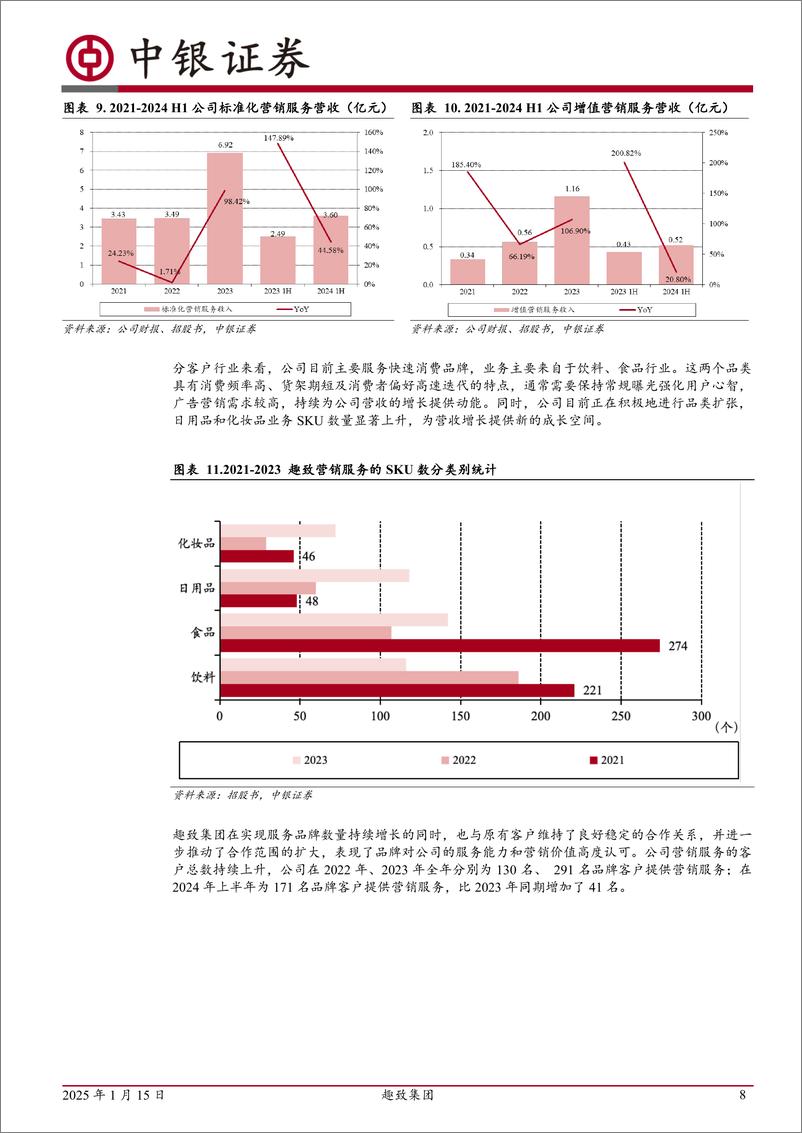 《趣致集团(00917.HK)AI互动营销领导者，公司业绩高速增长-250115-中银证券-29页》 - 第8页预览图