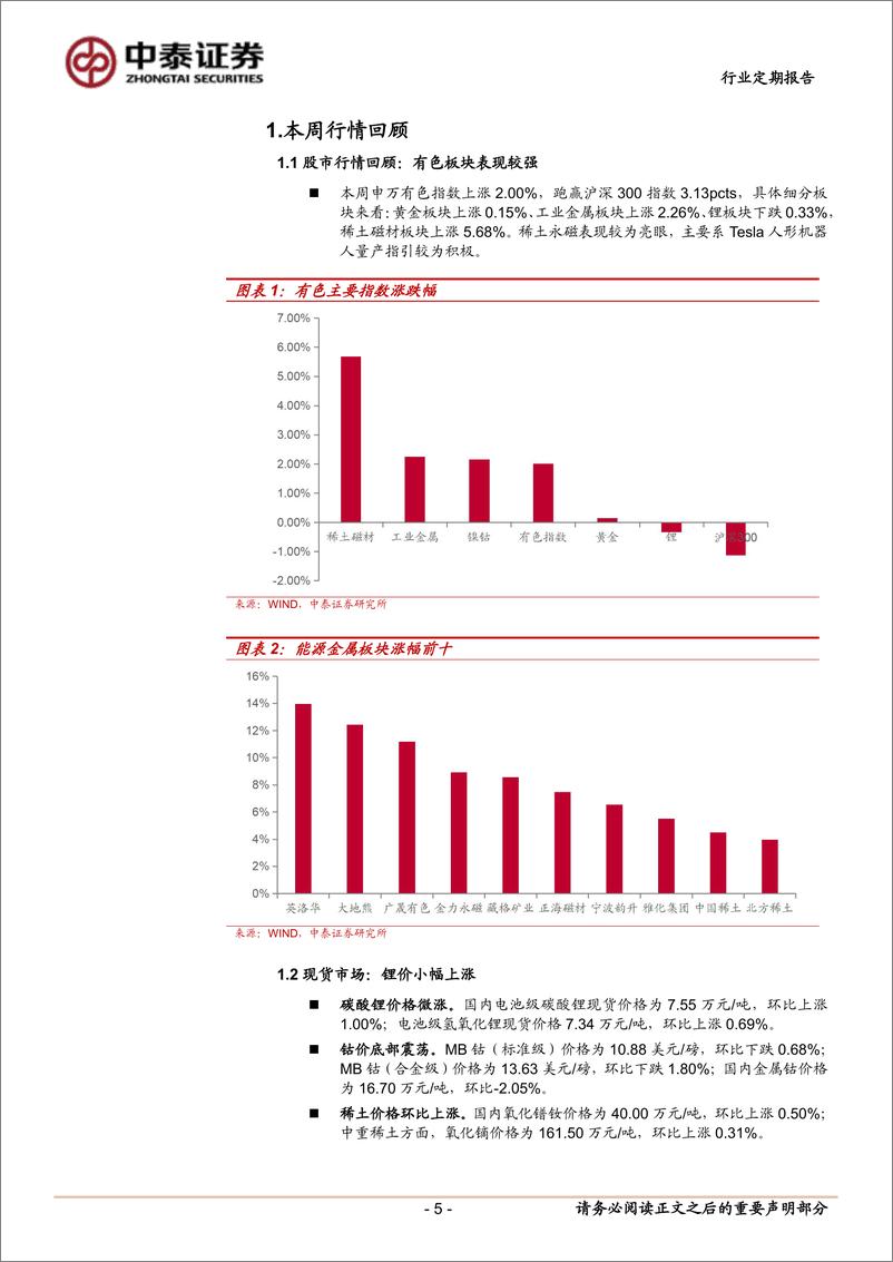 《有色金属行业：Tesla人形机器人指引积极，稀土永磁板块迎来催化-250112-中泰证券-25页》 - 第5页预览图