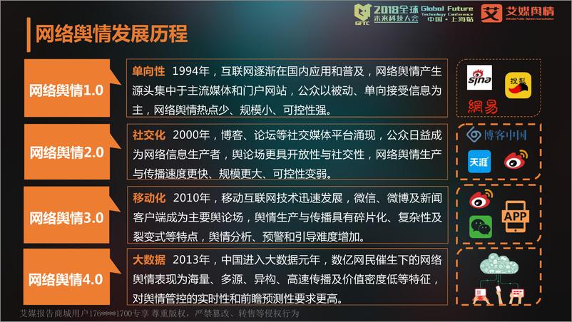 《艾媒咨询合伙人兼副总裁++汪洪栋：2018中国企业品牌网络舆情监测运行状况白皮书》 - 第5页预览图