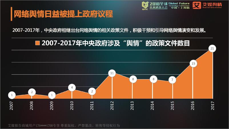 《艾媒咨询合伙人兼副总裁++汪洪栋：2018中国企业品牌网络舆情监测运行状况白皮书》 - 第6页预览图