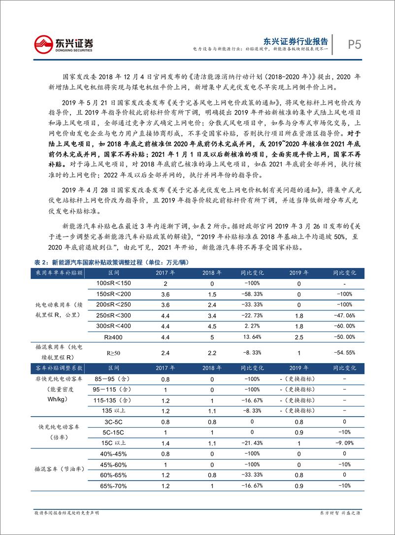 《新能源行业2019年三季报总结：补贴退坡中，新能源不同板块财报表现不一-20191107-东兴证券-17页》 - 第6页预览图