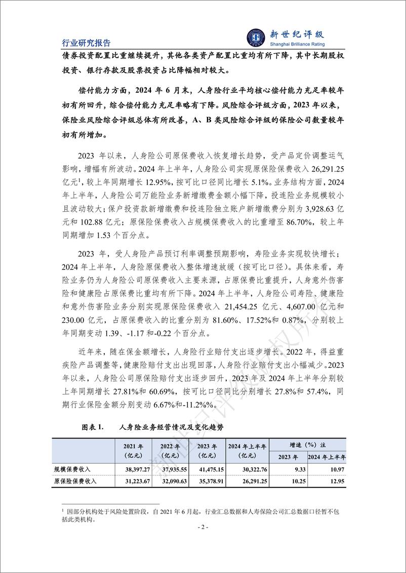 《2024年上半年人身险行业信用观察》 - 第2页预览图