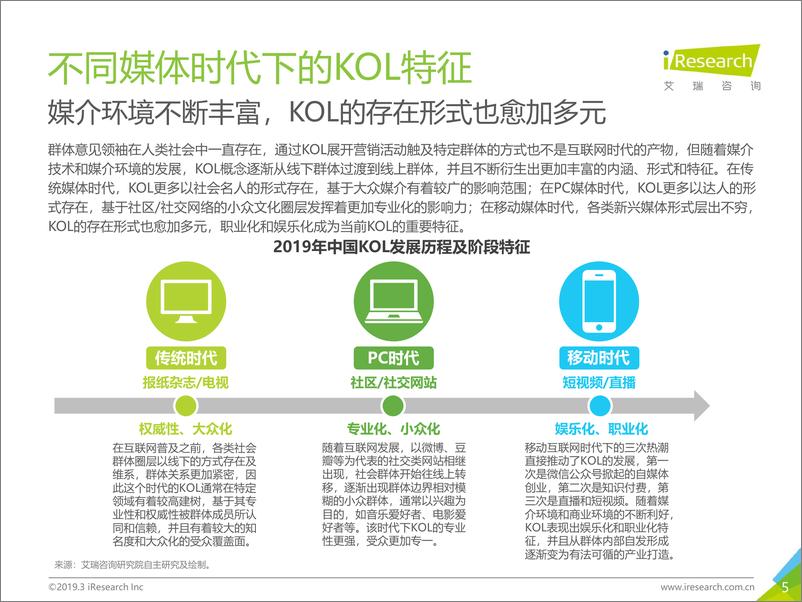 《2019年中国KOL营销策略白皮书-艾瑞-2019.3-29页》 - 第6页预览图