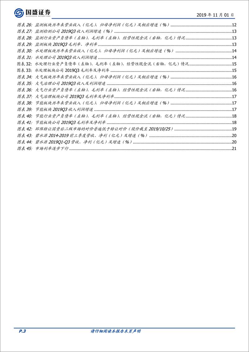 《环保工程及服务行业2019年三季报总结：显著好转，运营类资产表现亮眼-20191101-国盛证券-22页》 - 第4页预览图