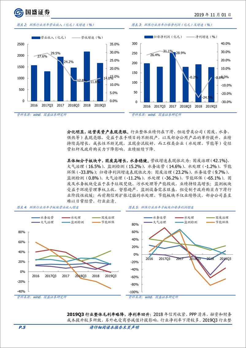 《环保工程及服务行业2019年三季报总结：显著好转，运营类资产表现亮眼-20191101-国盛证券-22页》 - 第6页预览图